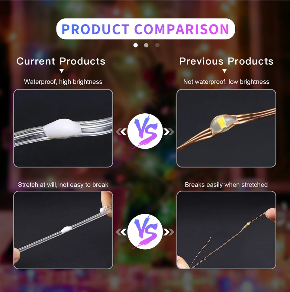 RGBIC Fairy Light String - DIY Mode, Bluetooth USB 5V LED Xmas Tree Decor 2025